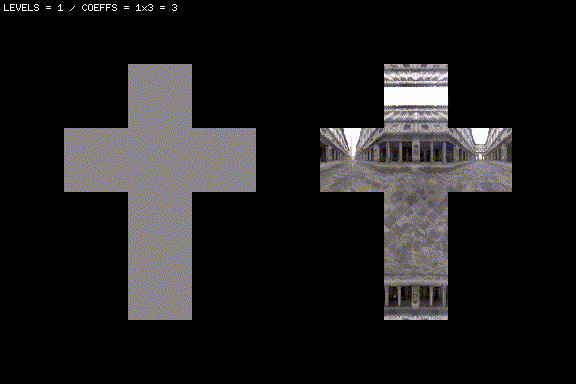 SH reconstruction progression