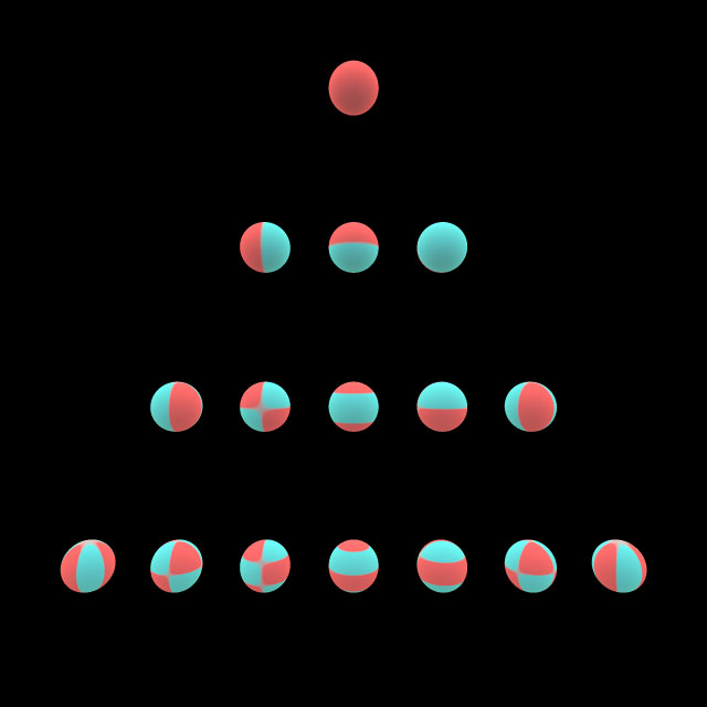 Trajectory constraint