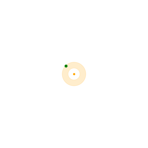 Bridson's algorithm in action
