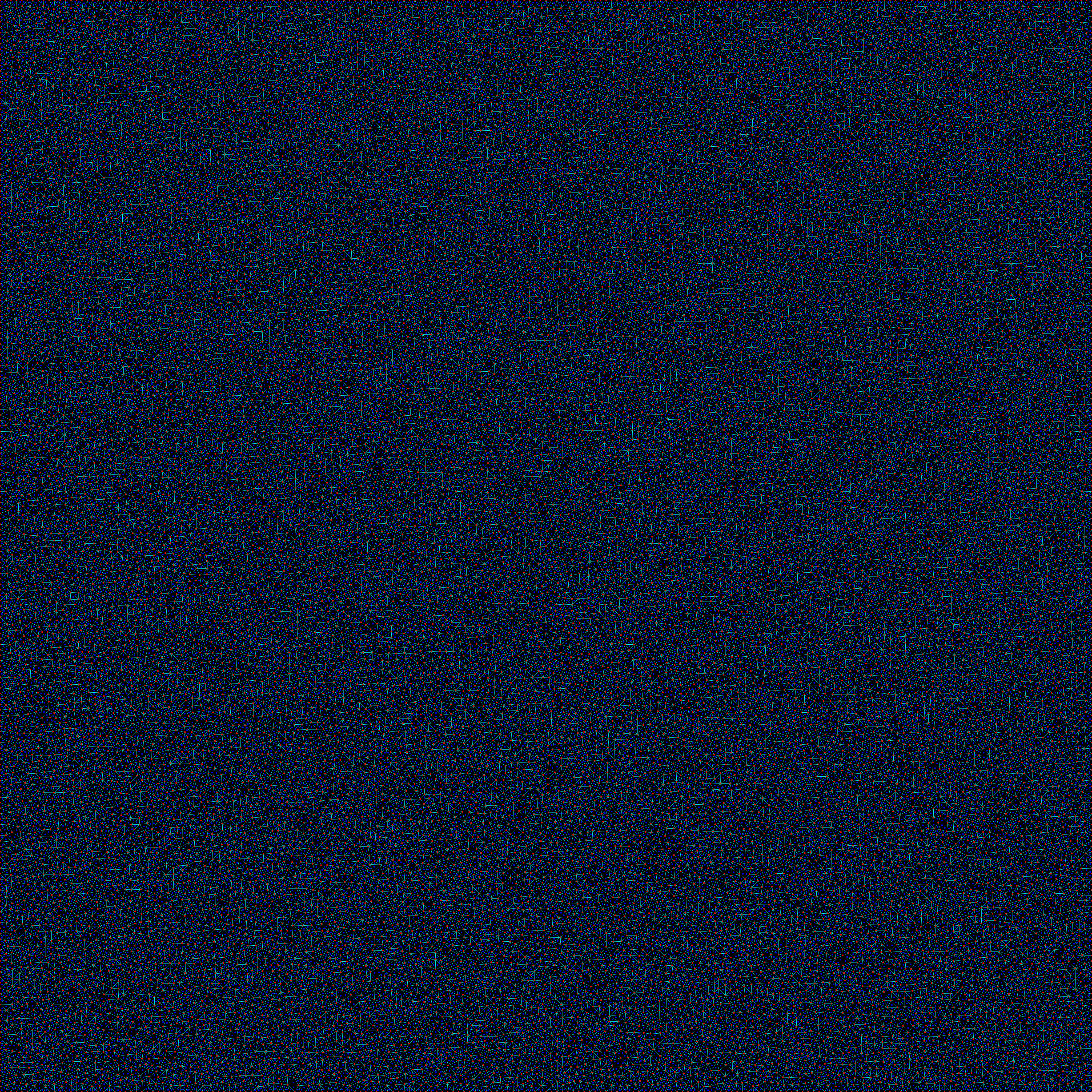 Delaunay triangulation static view