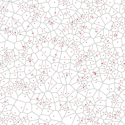 Lloyd's relaxation with Voronoi cells visible
