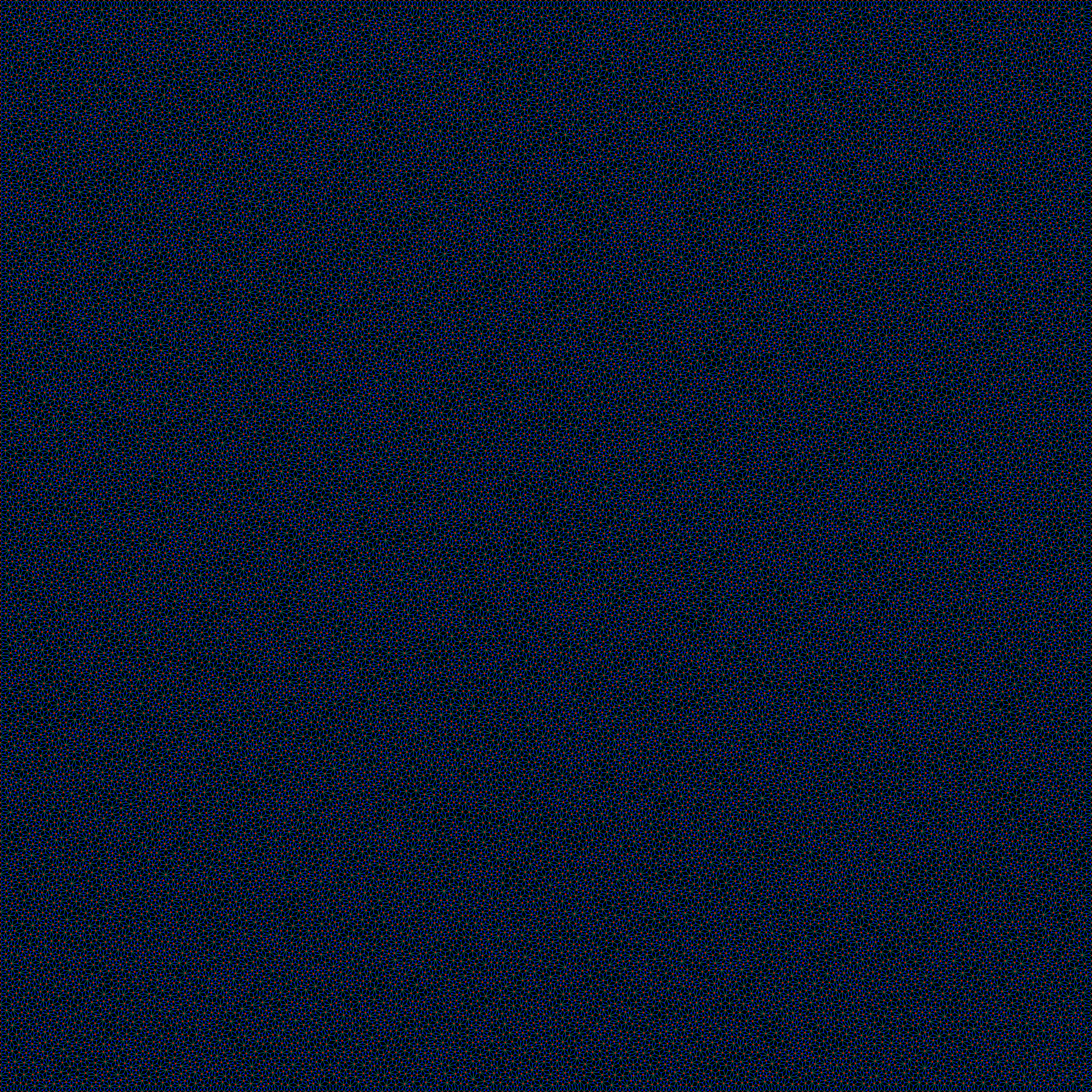 Quad mesh static view