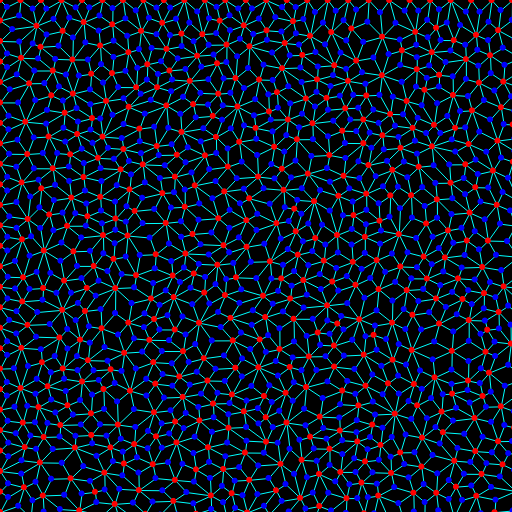 Quad mesh detail view