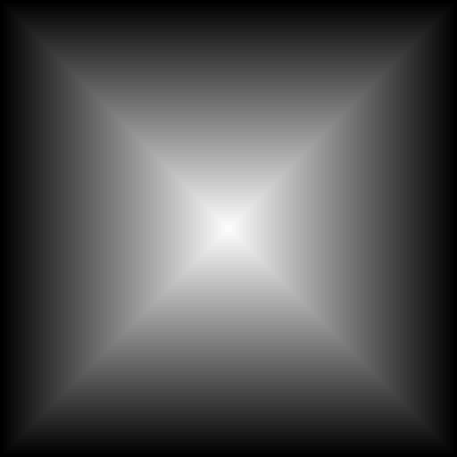 Distance field