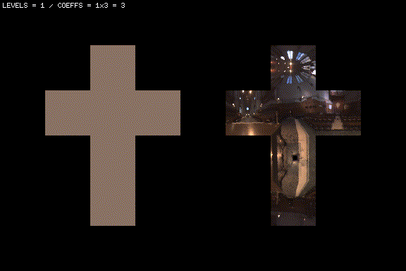 SH reconstruction progression
